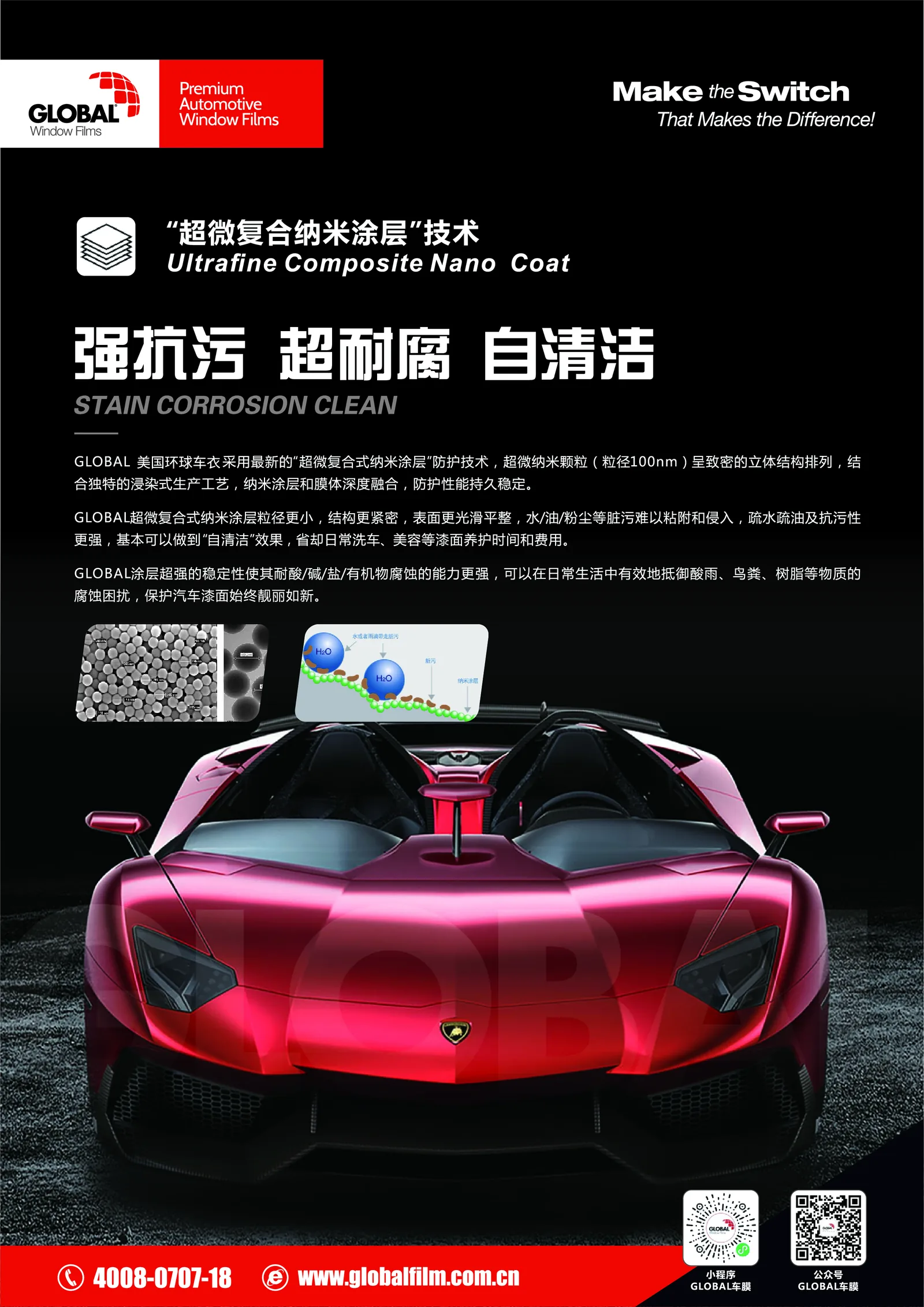 漆面保护膜抗污耐磨自清洁涂层特点