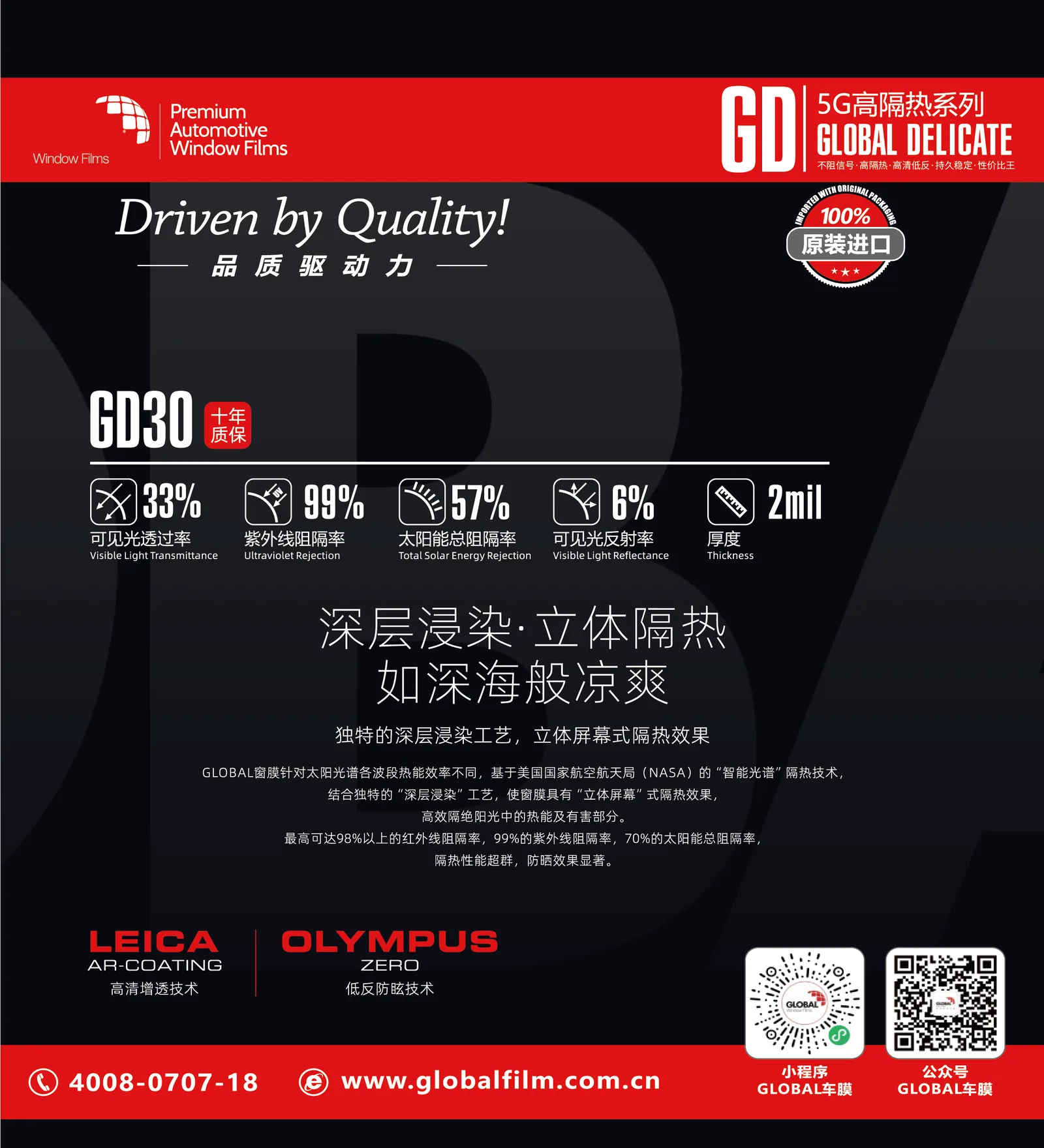 GD30汽车窗膜参数与特点