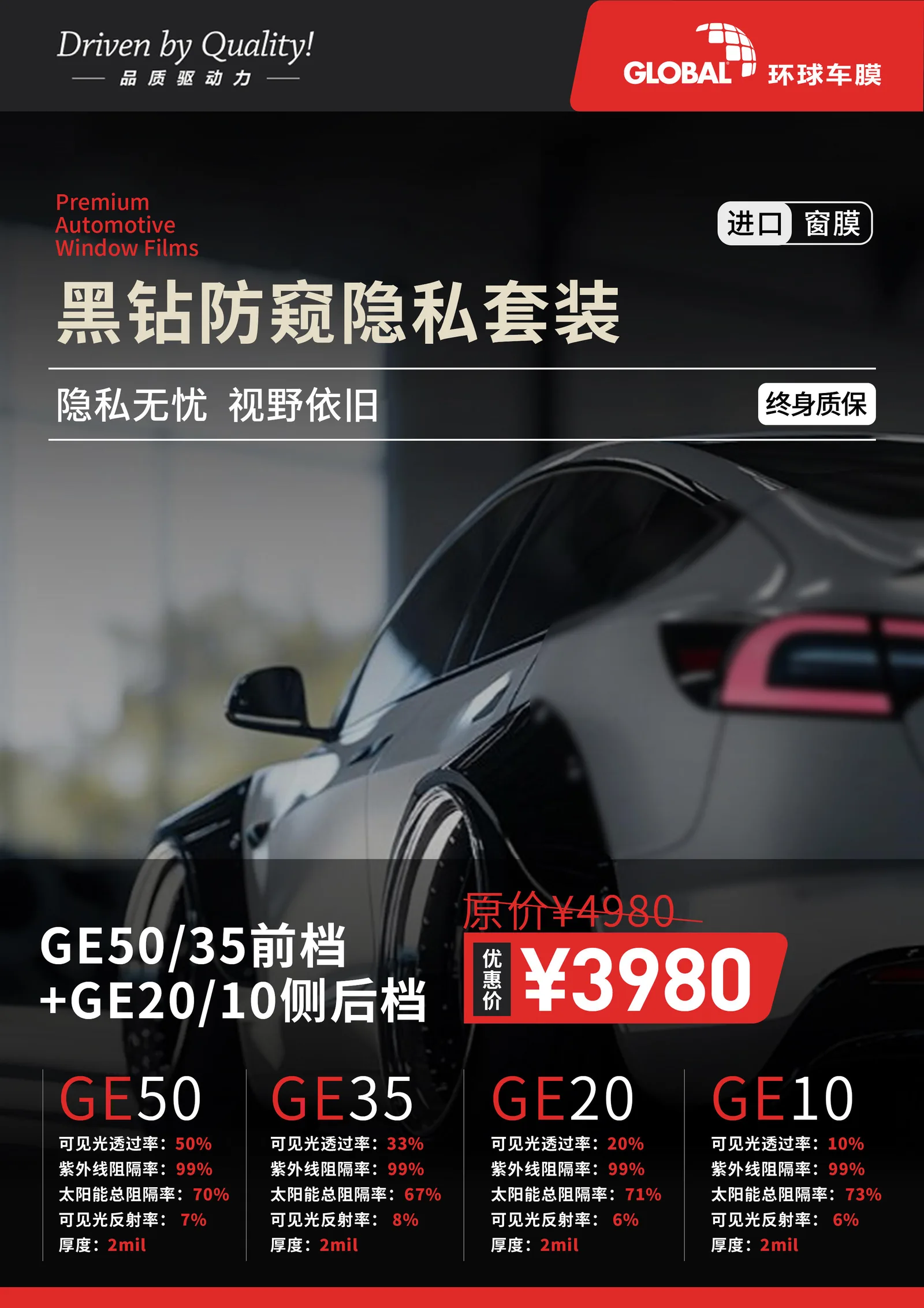 GE 黑钻防窥隐私套餐价格及型号参数