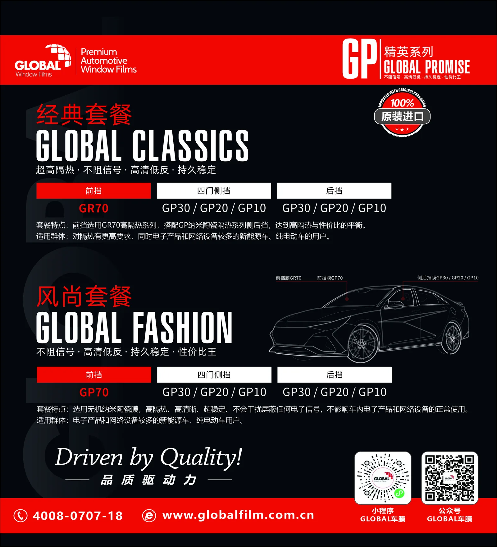 GP精英系列经典套餐与风尚套餐型号组合
