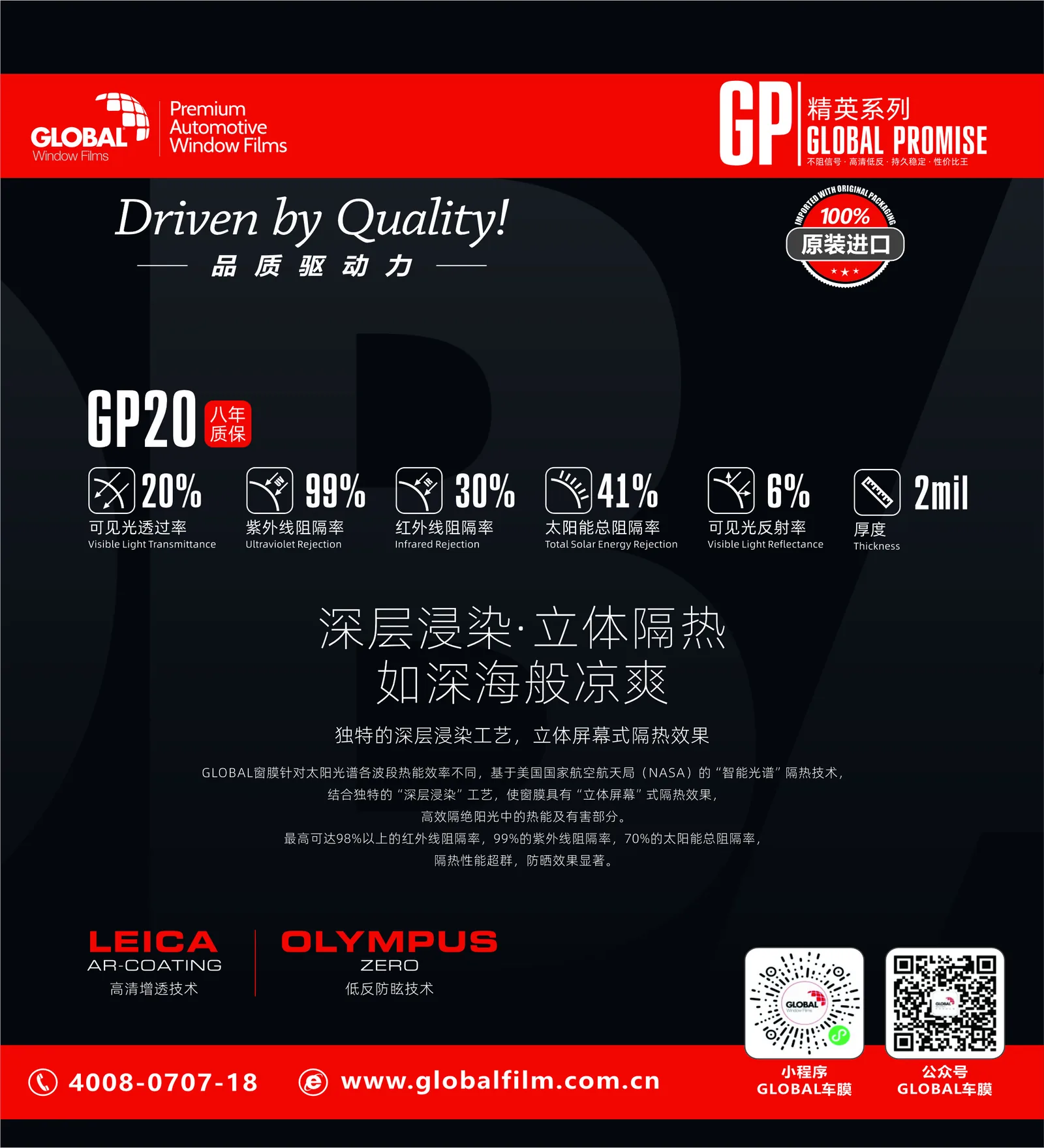 GP20汽车窗膜参数与特点