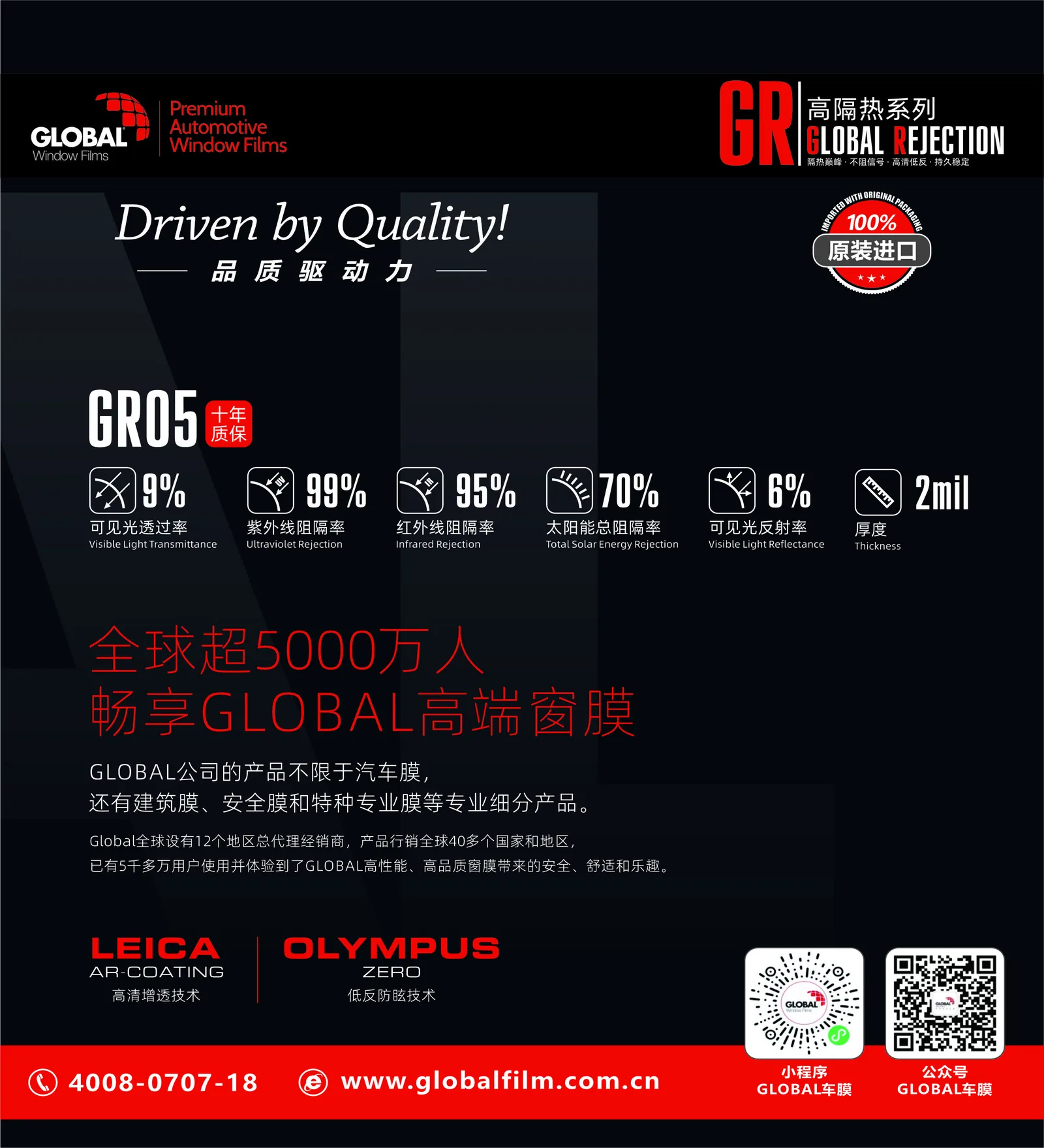GR05汽车窗膜参数与特点