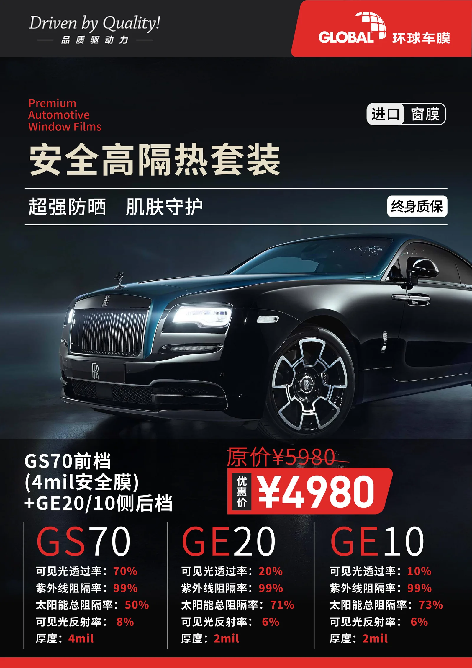 GS 安全高隔热套餐价格及型号参数