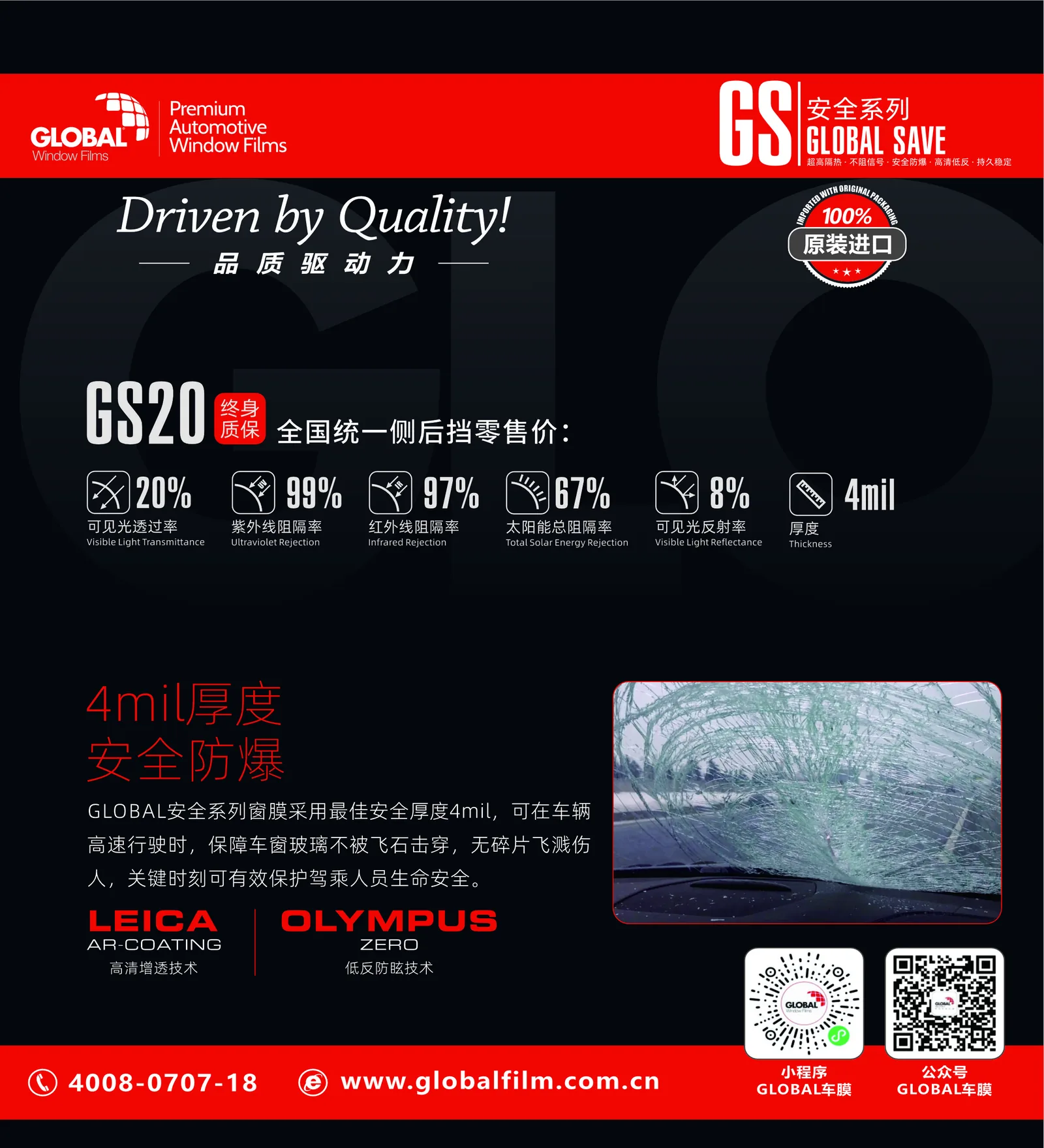 GS20安全系列汽车窗膜参数与特点