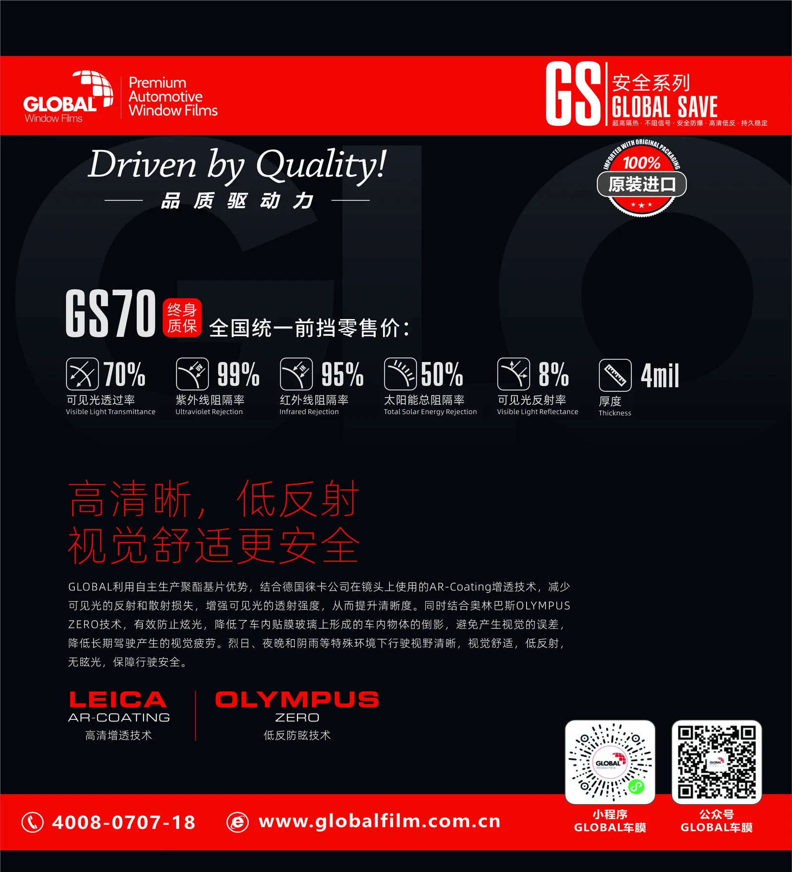 GS70安全系列前挡膜参数与特点